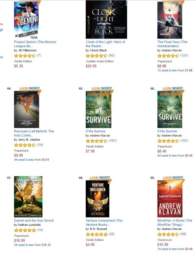 dss-amazon-rating-for-september-2016